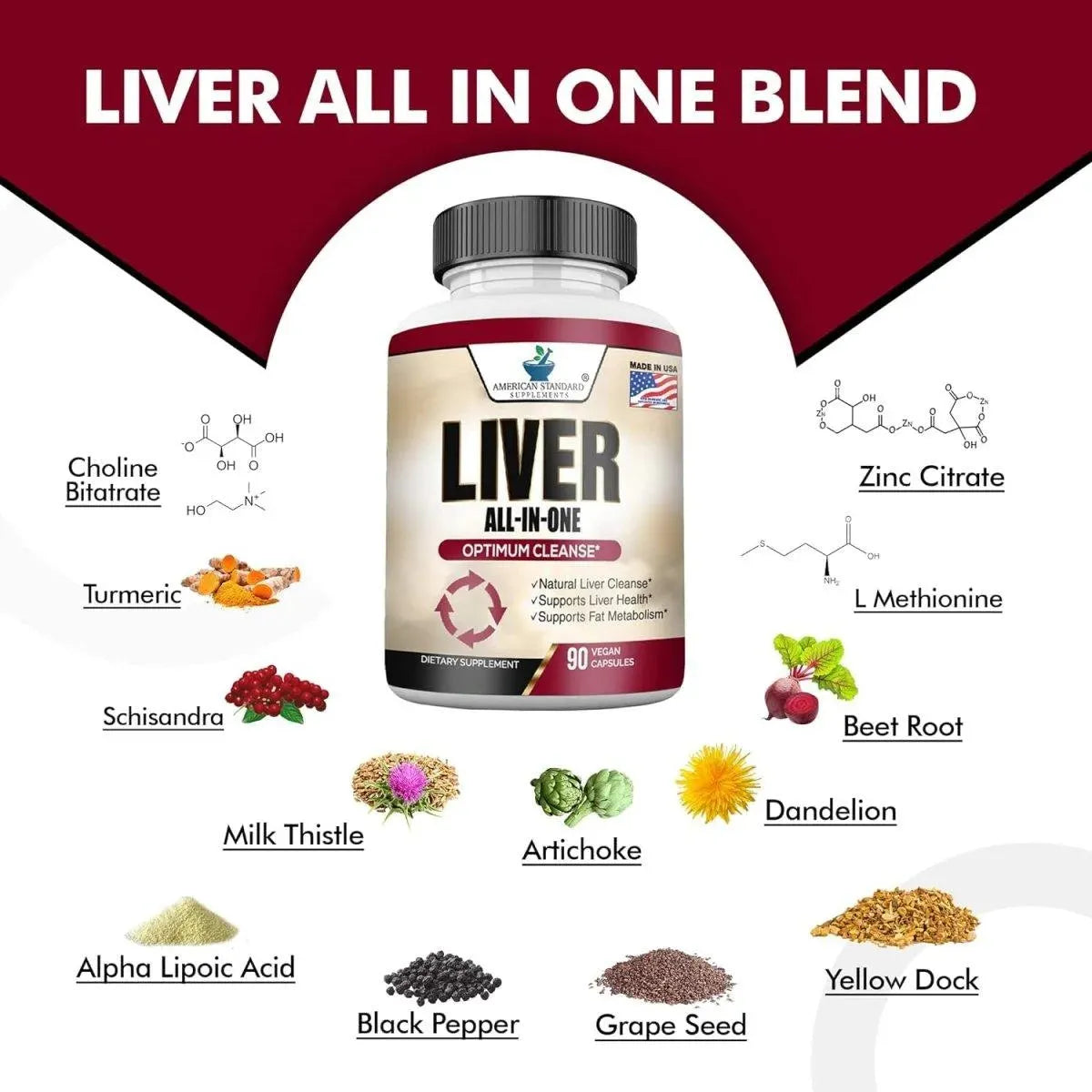 AMERICAN STANDARD SUPPLEMENTS - American Standard Supplements Liver Cleanse & Detox 90 Capsulas - The Red Vitamin MX - Suplementos Alimenticios - {{ shop.shopifyCountryName }}