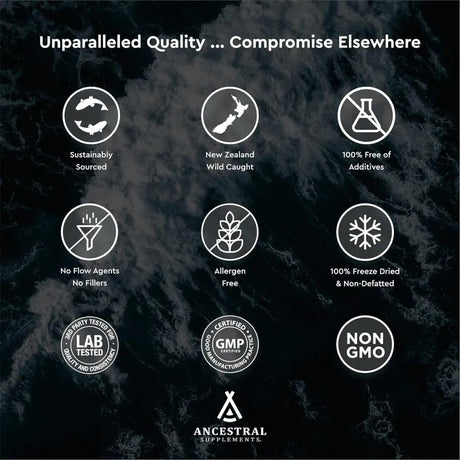ANCESTRAL SUPPLEMENTS - Ancestral Supplements Wild Caught Omega 3 Fish Oil 180 Capsulas - The Red Vitamin MX - Suplementos Alimenticios - {{ shop.shopifyCountryName }}