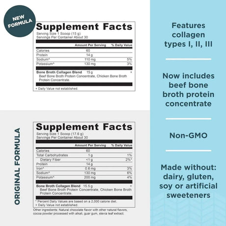 ANCIENT NUTRITION - Ancient Nutrition Bone Broth Collagen Powder 450Gr. - The Red Vitamin MX - Suplementos Alimenticios - {{ shop.shopifyCountryName }}