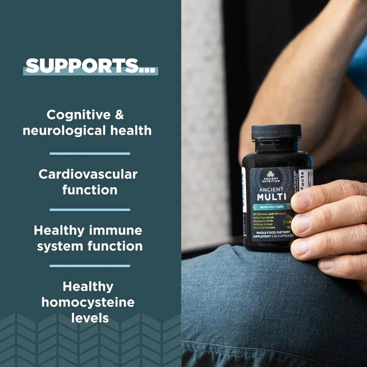 ANCIENT NUTRITION - Ancient Nutrition Multivitamin for Men 30 Capsulas - The Red Vitamin MX - Suplementos Alimenticios - {{ shop.shopifyCountryName }}