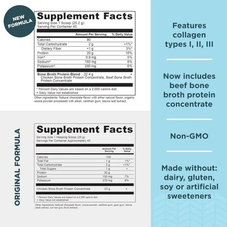 ANCIENT NUTRITION - Ancient Nutrition Protein Powder Made from Real Bone Broth Chocolate 2.2Lb. - The Red Vitamin MX - Suplementos Alimenticios - {{ shop.shopifyCountryName }}