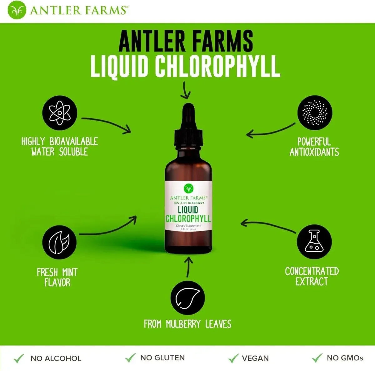 ANTLER FARMS - Antler Farms Natural Liquid Chlorophyll Drops 60Ml. - The Red Vitamin MX - Suplementos Alimenticios - {{ shop.shopifyCountryName }}