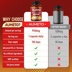 AUMETO - Aumeto Taurine Enhanced with L-Arginine, L-Citrulline, Creatine, Fadogia, Tongkat Ali 150 Capsulas - The Red Vitamin MX - Suplementos Alimenticios - {{ shop.shopifyCountryName }}