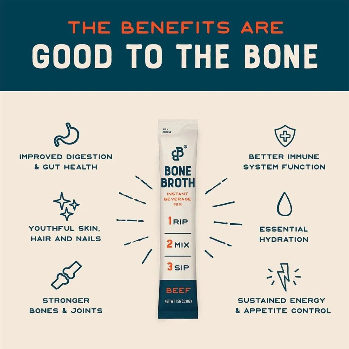 BARE & BONES - Bare Bones Beef Bone Broth Instant Powdered Mix 15Gr. 16 Paquetes - The Red Vitamin MX - Suplementos Alimenticios - {{ shop.shopifyCountryName }}