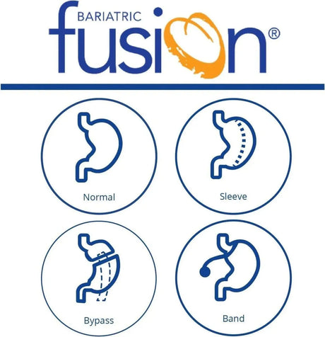 BARIATRIC FUSION - Bariatric Fusion Vitamin D3 5000 IU 90 Capsulas - The Red Vitamin MX - Suplementos Alimenticios - {{ shop.shopifyCountryName }}
