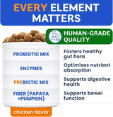 BARK&SPARK - Bark&Spark Dog Probiotics & Digestive Enzymes Chicken 180 Masticables - The Red Vitamin MX - Probióticos Para Perros - {{ shop.shopifyCountryName }}