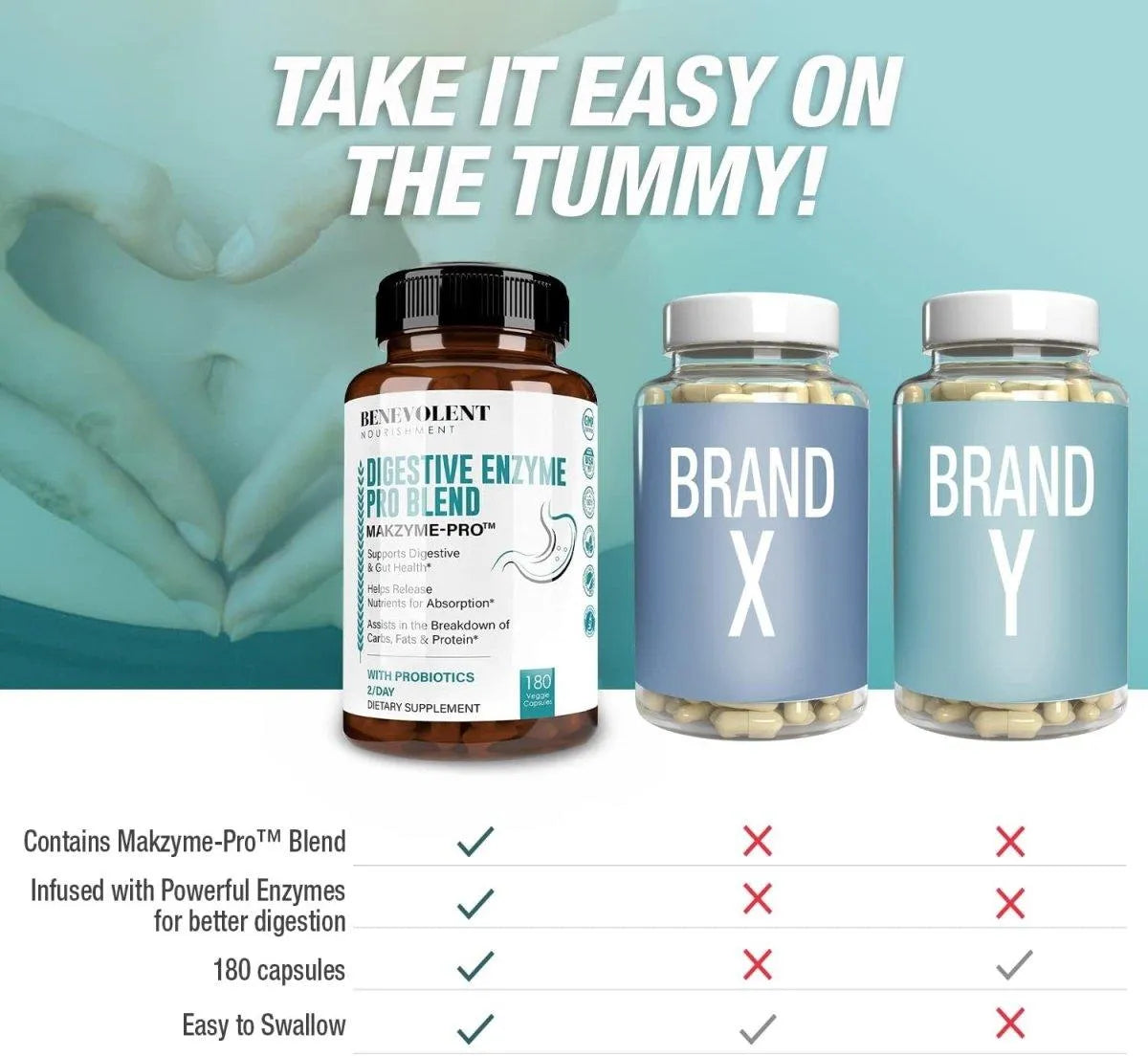 BENEVOLENT NOURISHMENT - Benevolent High Fiber Digestive Enzymes 180 Capsulas - The Red Vitamin MX - Suplementos Alimenticios - {{ shop.shopifyCountryName }}