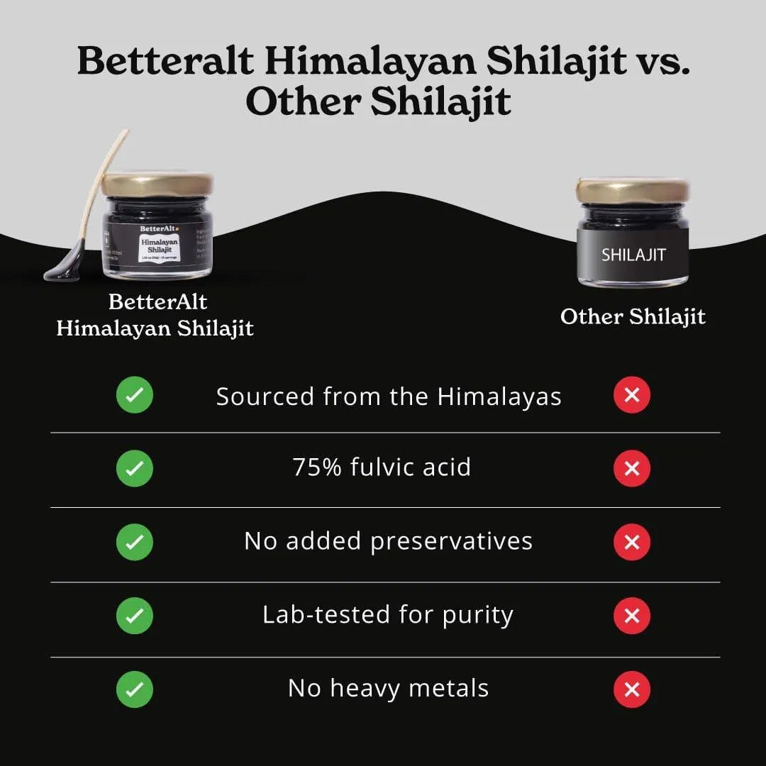 BETTER ALT - Better Alt Pure Himalayan Shilajit Resin 75 Servicios 30Mg. - The Red Vitamin MX - Suplementos Alimenticios - {{ shop.shopifyCountryName }}