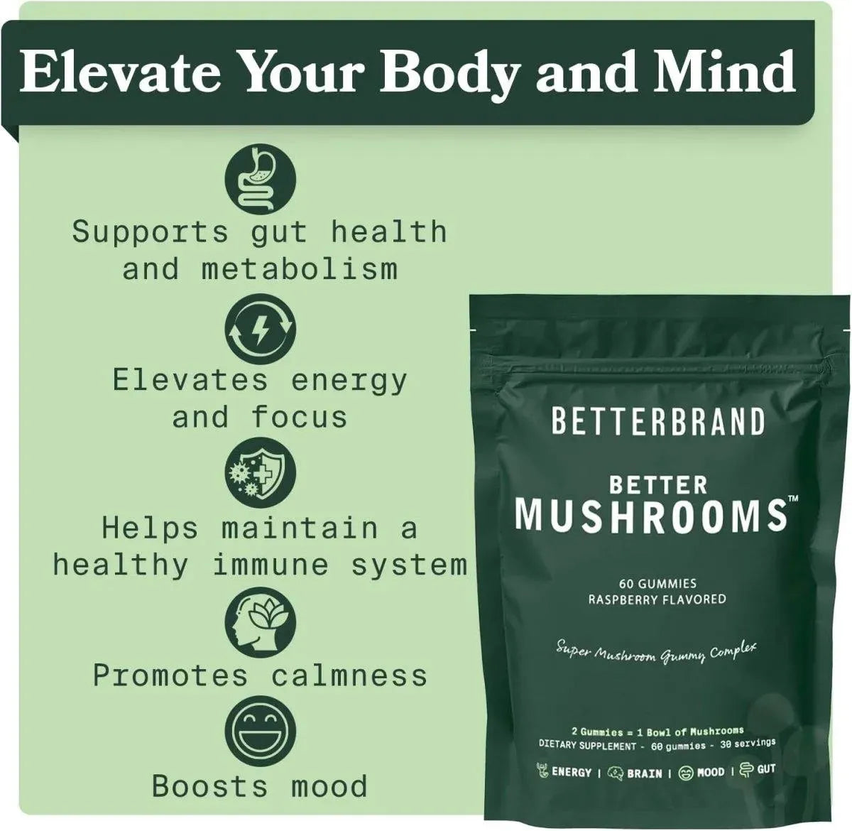 BETTERBRAND - Betterbrand BetterMushrooms Mushroom Gummies 60 Gomitas - The Red Vitamin MX - Suplementos Alimenticios - {{ shop.shopifyCountryName }}