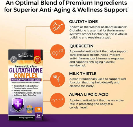 BIO SCHWARTZ - Bio Schwartz Glutathione Complex 60 Capsulas - The Red Vitamin MX - Suplementos Alimenticios - {{ shop.shopifyCountryName }}