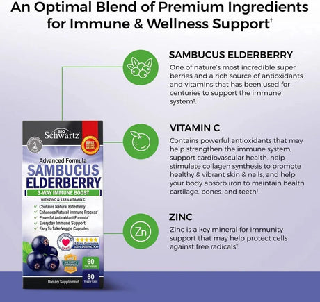 BIO SCHWARTZ - Bio Schwartz Sambucus Elderberry 60 Capsulas - The Red Vitamin MX - Suplementos Alimenticios - {{ shop.shopifyCountryName }}
