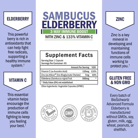 BIO SCHWARTZ - Bio Schwartz Sambucus Elderberry 60 Capsulas - The Red Vitamin MX - Suplementos Alimenticios - {{ shop.shopifyCountryName }}