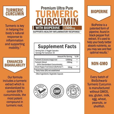 BIO SCHWARTZ - Bio Schwartz Turmeric Curcumin with BioPerine 1500Mg. 90 Capsulas - The Red Vitamin MX - Suplementos Alimenticios - {{ shop.shopifyCountryName }}