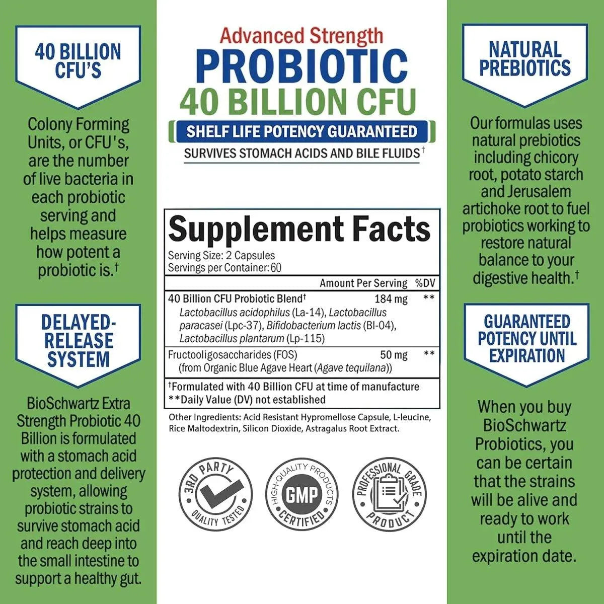 BIO SCHWARTZ - BioSchwartz Daily Probiotic 40 Billion CFU 120 Capsulas - The Red Vitamin MX - Suplementos Alimenticios - {{ shop.shopifyCountryName }}