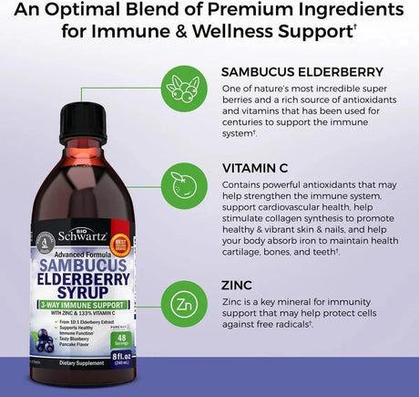 BIO SCHWARTZ - BioSchwartz Elderberry Syrup for Kids and Adults 240Ml. - The Red Vitamin MX - Suplementos Alimenticios - {{ shop.shopifyCountryName }}