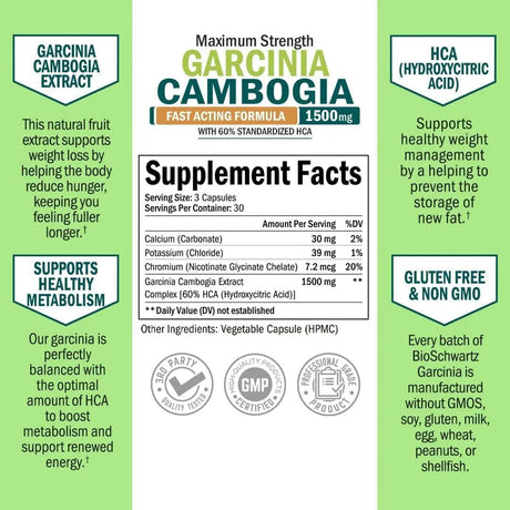 BIO SCHWARTZ - BioSchwartz Garcinia Cambogia 1500Mg. 90 Capsulas - The Red Vitamin MX - Suplementos Alimenticios - {{ shop.shopifyCountryName }}