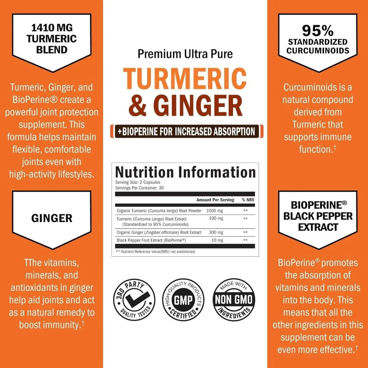 BIO SCHWARTZ - BioSchwartz Organic Turmeric Curcumin and Ginger 60 Capsulas - The Red Vitamin MX - Suplementos Alimenticios - {{ shop.shopifyCountryName }}