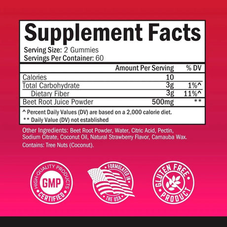 BIO SCHWARTZ - BioSchwartz Sugar Free Beet Root Gummies 120 Gomitas - The Red Vitamin MX - Suplementos Alimenticios - {{ shop.shopifyCountryName }}