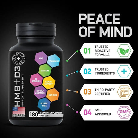 BIOACTIVE LABS - Bioactive Labs HMB and Vitamin D3 180 Capsulas - The Red Vitamin MX - Suplementos Alimenticios - {{ shop.shopifyCountryName }}
