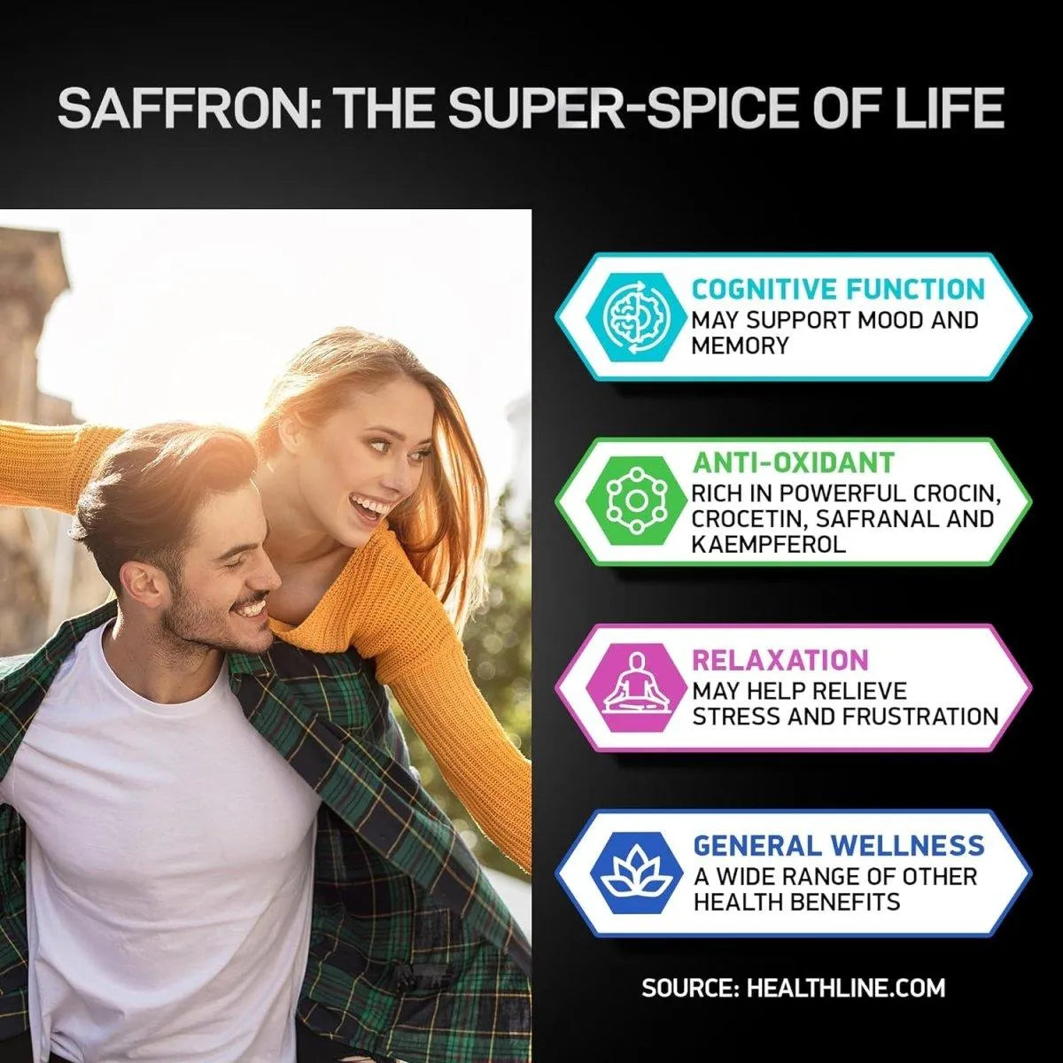 BIOACTIVE LABS - Bioactive Labs Optimized Saffron 88.5Mg. 60 Capsulas - The Red Vitamin MX - Suplementos Alimenticios - {{ shop.shopifyCountryName }}