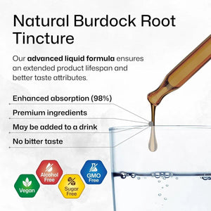 BIOKRAUTER - Bio Krauter Burdock Root Tincture 4 Fl.Oz. - The Red Vitamin MX - Suplementos Alimenticios - {{ shop.shopifyCountryName }}