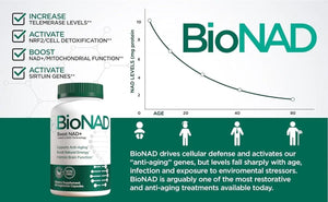 BIONAD - BioNAD NAD+ Booster 60 Capsulas 2 Pack - The Red Vitamin MX - Suplementos Alimenticios - {{ shop.shopifyCountryName }}