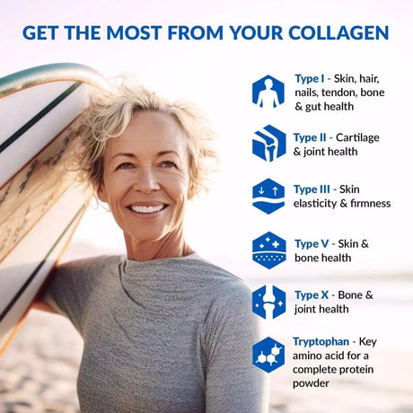 BIOTRUST - BioTrust Ageless Multi Collagen Peptides Powder Unflavored 228Gr. - The Red Vitamin MX - Suplementos Alimenticios - {{ shop.shopifyCountryName }}