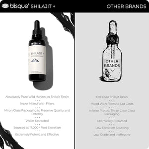 BLISQUE - Blisque Himalayan Shilajit Resin Mineral Drops 60Ml. - The Red Vitamin MX - Suplementos Alimenticios - {{ shop.shopifyCountryName }}