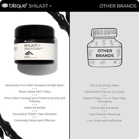 BLISQUE - Blisque Pure Himalayan Shilajit Resin Supplement 60Gr. - The Red Vitamin MX - Suplementos Alimenticios - {{ shop.shopifyCountryName }}