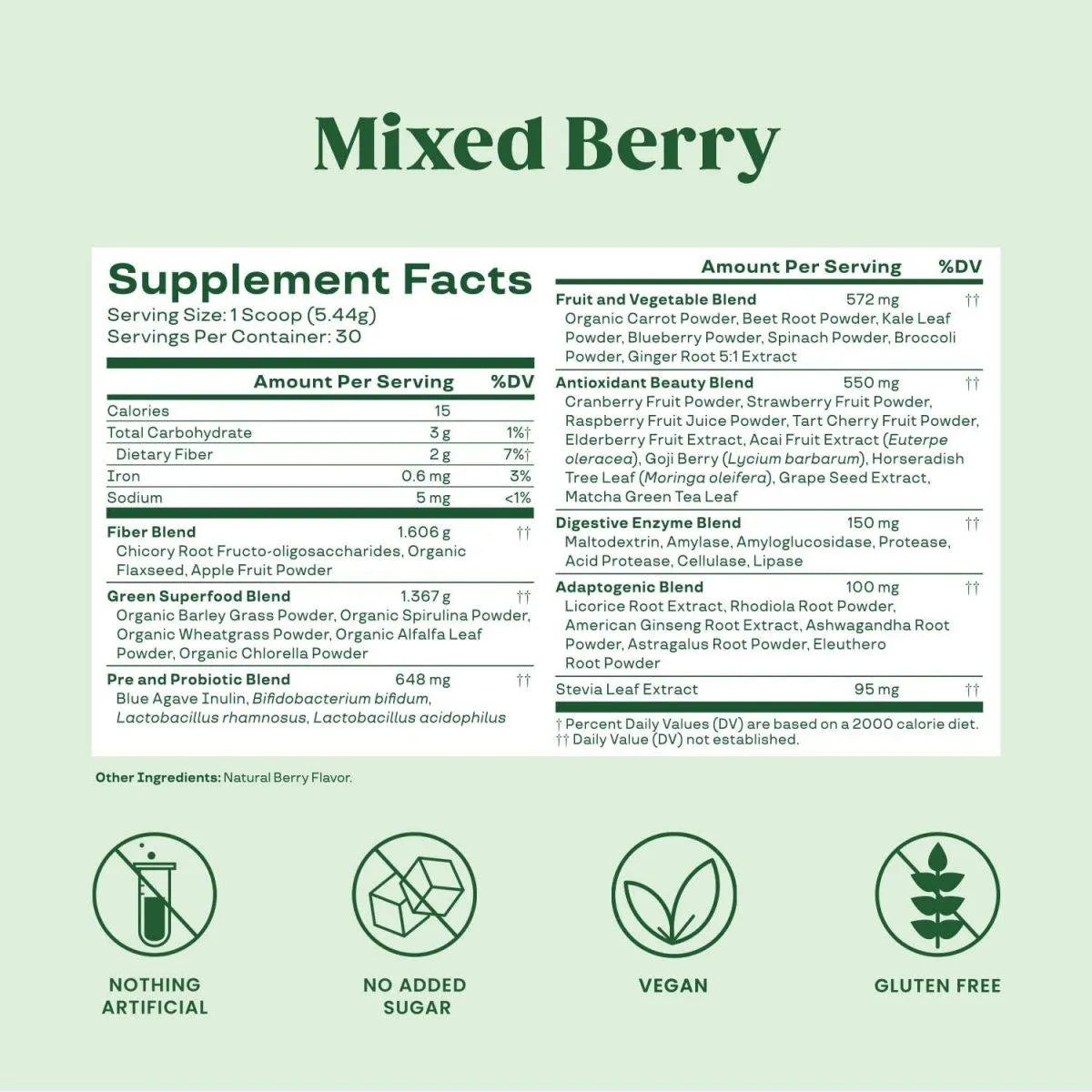 BLOOM NUTRITION - Bloom Nutrition Green Superfood | Super Greens Powder Juice & Smoothie Mix 30 Servicios - The Red Vitamin MX - Suplementos Alimenticios - {{ shop.shopifyCountryName }}