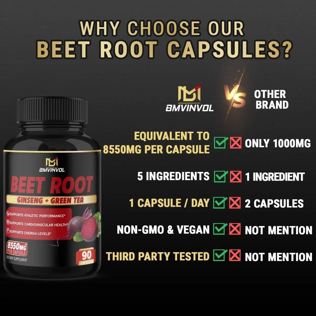 BMVINVOL - BMVINVOL Beet Root Extract Capsules 8550Mg. 90 Capsulas - The Red Vitamin MX - Suplementos Alimenticios - {{ shop.shopifyCountryName }}