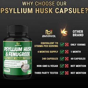 BMVINVOL - BMVINVOL Psyllium Husk 3750Mg. 240 Capsulas - The Red Vitamin MX - Suplementos Alimenticios - {{ shop.shopifyCountryName }}