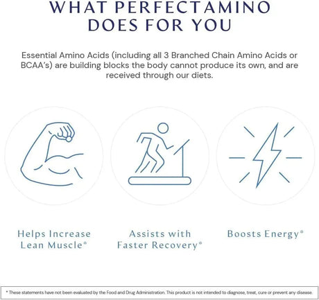 BODYHEALTH - BodyHealth PerfectAmino 300 Tabletas - The Red Vitamin MX - Suplementos Alimenticios - {{ shop.shopifyCountryName }}