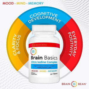 BRAIN BASICS - Brain Basics Ultra Iodine Complex Supplement 12.5Mg. 90 Tabletas - The Red Vitamin MX - Suplementos Alimenticios - {{ shop.shopifyCountryName }}