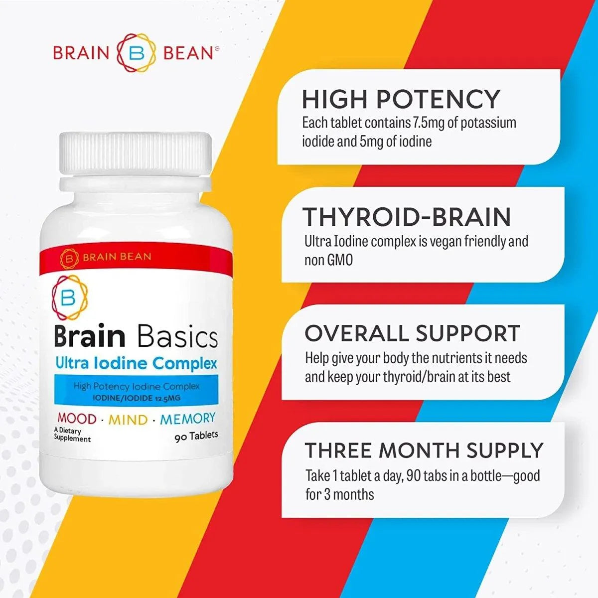 BRAIN BASICS - Brain Basics Ultra Iodine Complex Supplement 12.5Mg. 90 Tabletas - The Red Vitamin MX - Suplementos Alimenticios - {{ shop.shopifyCountryName }}