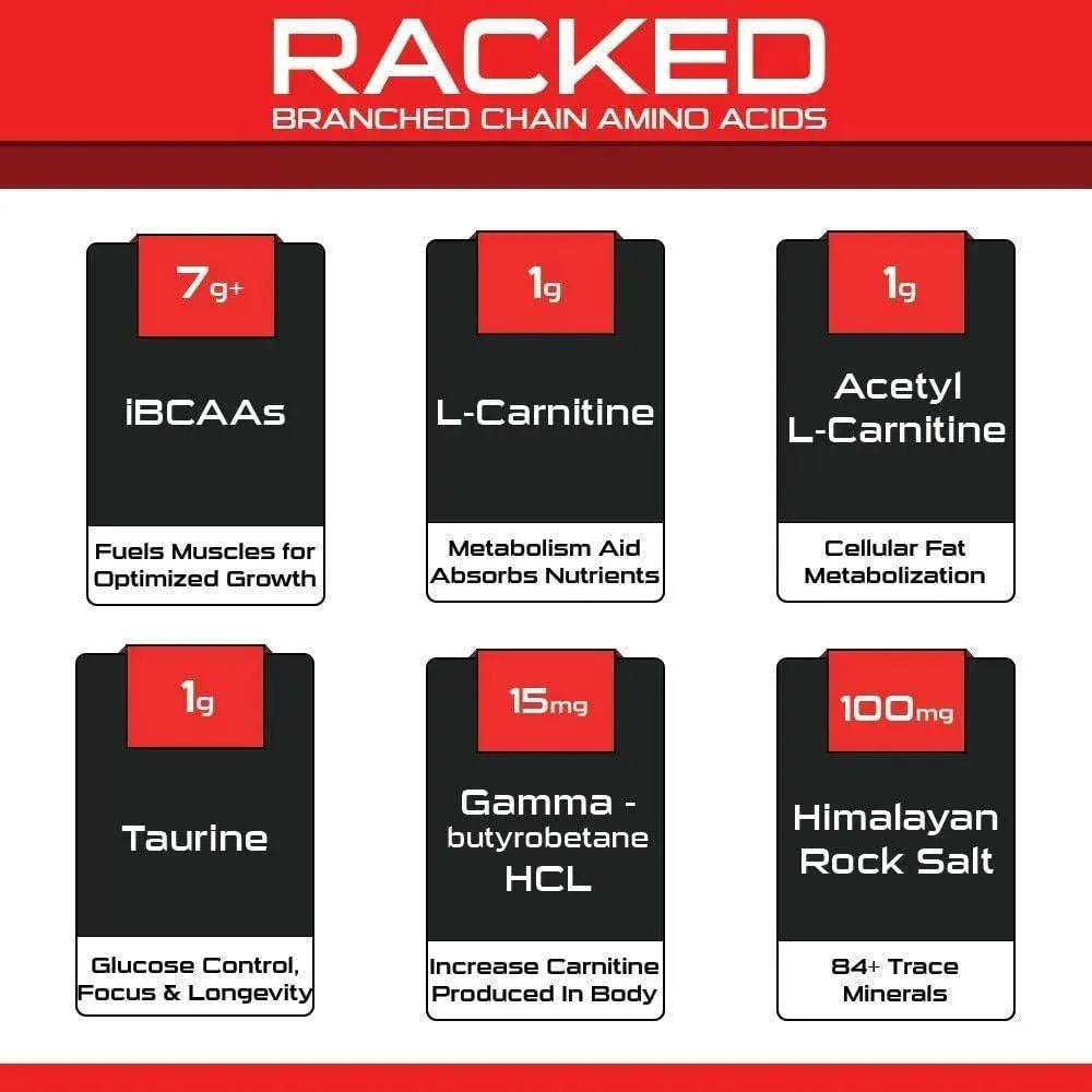 BUCKED UP - Bucked Up- BCAA RACKED Watermelon 30 Servicios 289Gr. - The Red Vitamin MX - Suplementos Alimenticios - {{ shop.shopifyCountryName }}