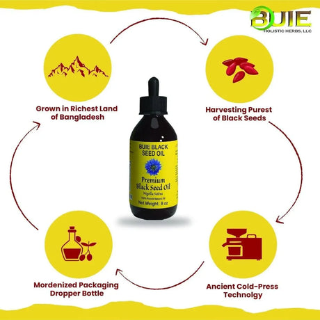 BUIE - BUIE Black Seed Oil 8 Fl.Oz. - The Red Vitamin MX - Suplementos Alimenticios - {{ shop.shopifyCountryName }}