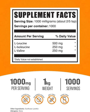 BULK SUPPLEMENTS - Bulk Supplements BCAA 2:1:1 Powder 1 Kg. - The Red Vitamin MX - Suplementos Alimenticios - {{ shop.shopifyCountryName }}