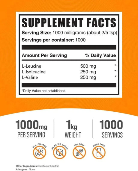 BULK SUPPLEMENTS - Bulk Supplements BCAA 2:1:1 Powder 1 Kg. - The Red Vitamin MX - Suplementos Alimenticios - {{ shop.shopifyCountryName }}