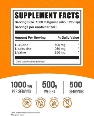 BULK SUPPLEMENTS - Bulk Supplements BCAA 2:1:1 Powder 500Gr. - The Red Vitamin MX - Suplementos Alimenticios - {{ shop.shopifyCountryName }}