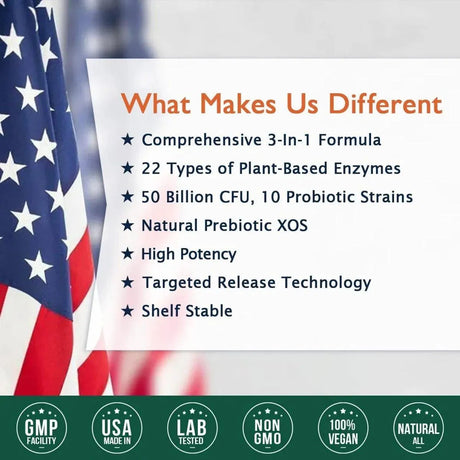 CAPTAIN BIOTICS - Captain Biotics Digestive Enzymes 525Mg. 30 Capsulas - The Red Vitamin MX - Suplementos Alimenticios - {{ shop.shopifyCountryName }}