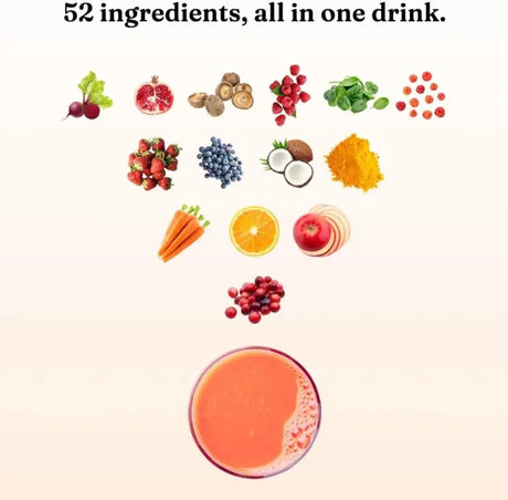 CARDIO MIRACLE - Cardio Miracle The Complete Nitric Oxide Solution Nutritional Heart 60 Servicios - The Red Vitamin MX - Suplementos Alimenticios - {{ shop.shopifyCountryName }}