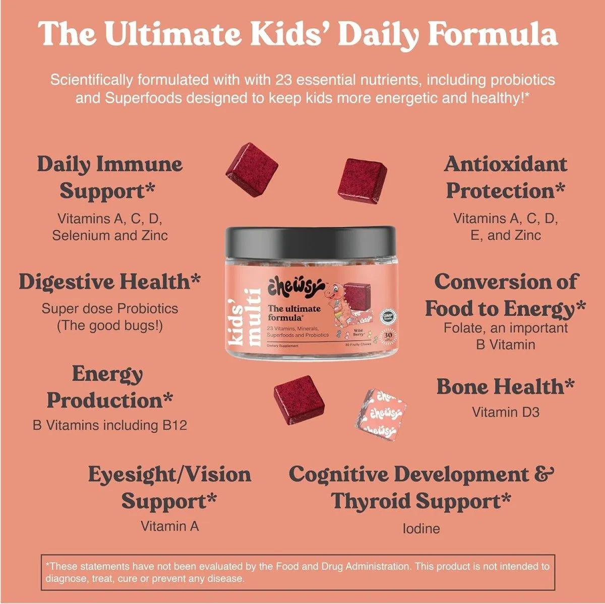 CHEWSY - Chewsy Kids' Multivitamin 60 Masticables - The Red Vitamin MX - Suplementos Alimenticios - {{ shop.shopifyCountryName }}