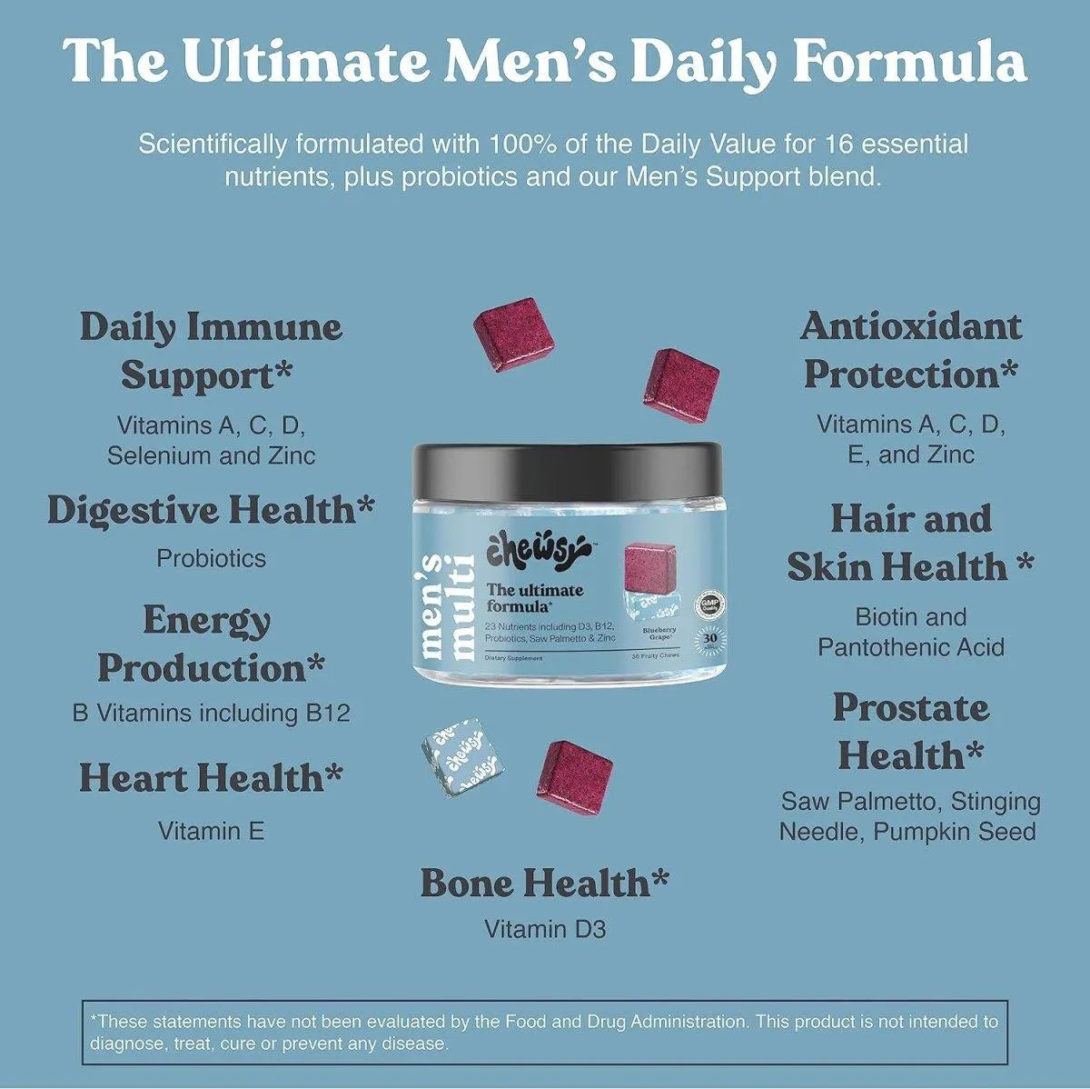 CHEWSY - Chewsy Men's Multivitamin Chews 30 Masticables - The Red Vitamin MX - Suplementos Alimenticios - {{ shop.shopifyCountryName }}