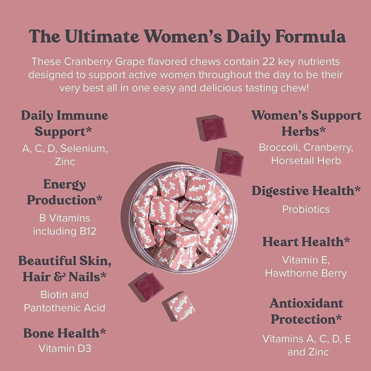 CHEWSY - Chewsy Women's Multivitamin 30 Masticables - The Red Vitamin MX - Suplementos Alimenticios - {{ shop.shopifyCountryName }}