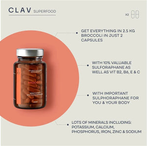 CLAV - CLAV Broccoli Sprout Extract Sulforaphane 60 Capsulas - The Red Vitamin MX - Suplementos Alimenticios - {{ shop.shopifyCountryName }}