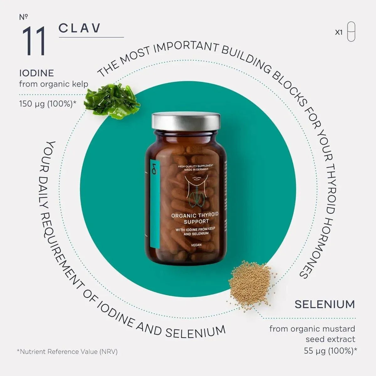 CLAV - CLAV Organic Thyroid Support Supplement with Iodine 120 Capsulas - The Red Vitamin MX - Suplementos Alimenticios - {{ shop.shopifyCountryName }}