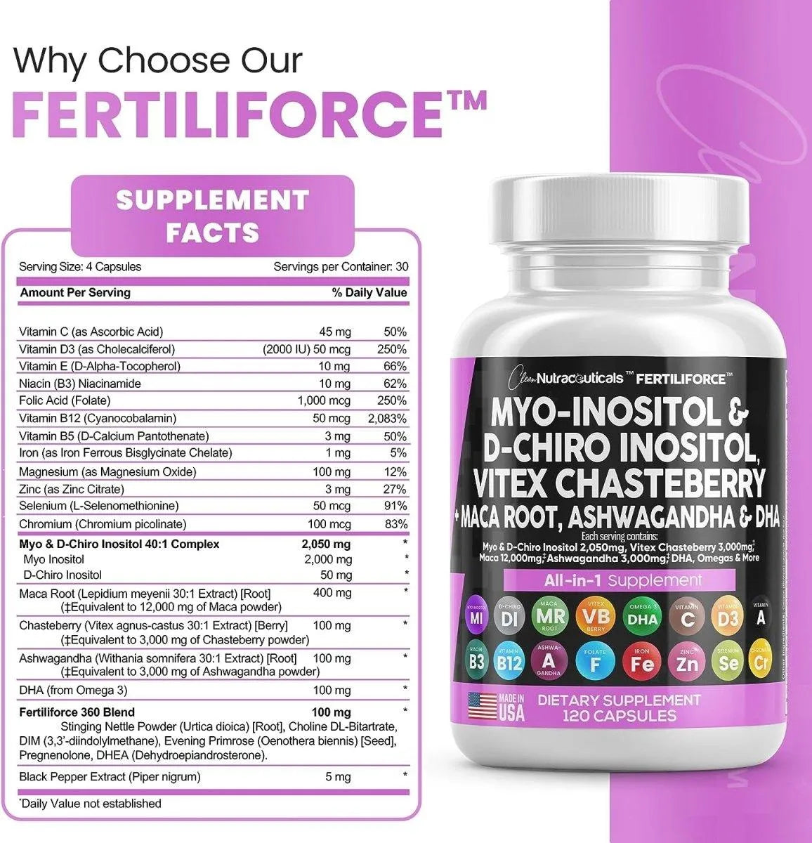 CLEAN NUTRACEUTICALS - Clean Nutraceuticals Myo-Inositol & D-Chiro Inositol 120 Capsulas - The Red Vitamin MX - Suplementos Alimenticios - {{ shop.shopifyCountryName }}