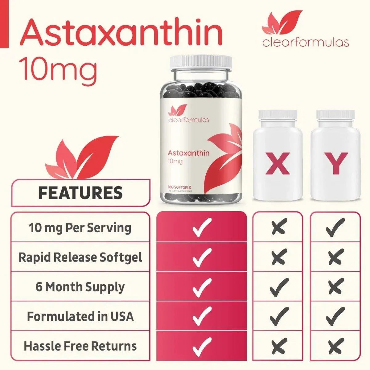 CLEARFORMULAS - ClearFormulas Astaxanthin 10Mg. 180 Capsulas Blandas - The Red Vitamin MX - Suplementos Alimenticios - {{ shop.shopifyCountryName }}