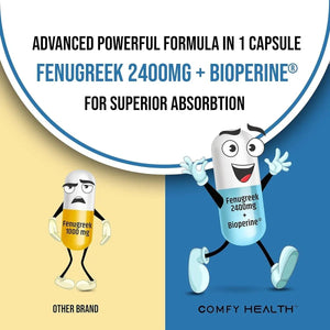 COMFY HEALTH - Comfy Health Fenugreek 2410Mg. 120 Capsulas - The Red Vitamin MX - Suplementos Alimenticios - {{ shop.shopifyCountryName }}